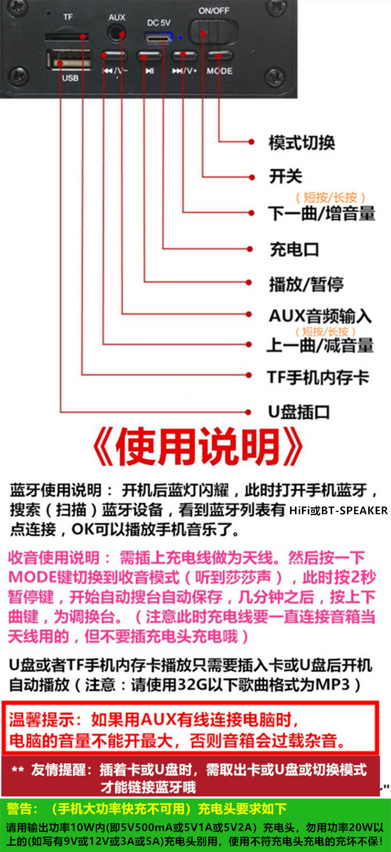 3007使用说明_2025-7