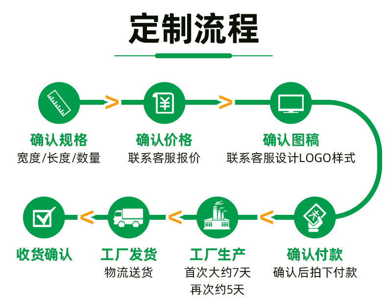 本色湿水夹筋牛皮纸胶带_13