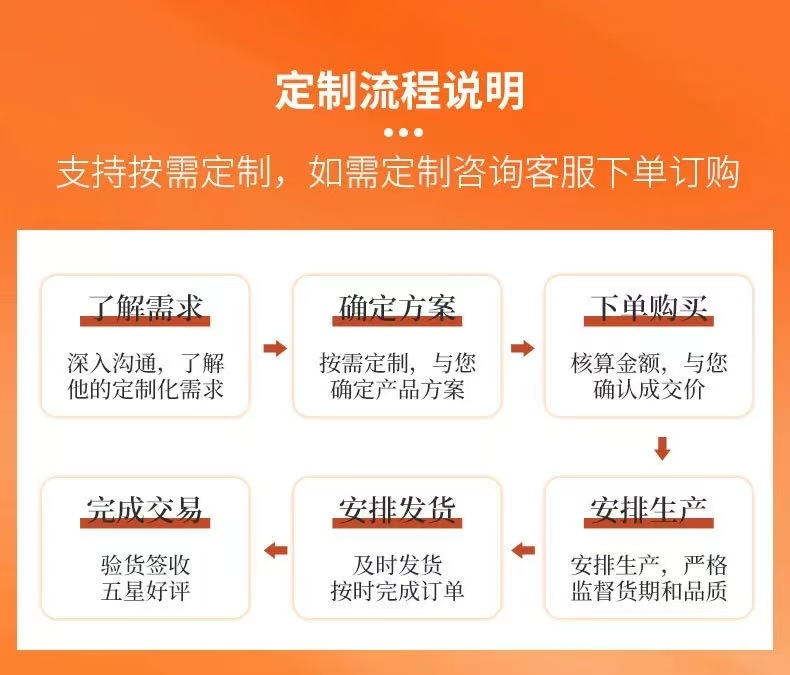 09bae1d655f04bf0c4678ed9686372