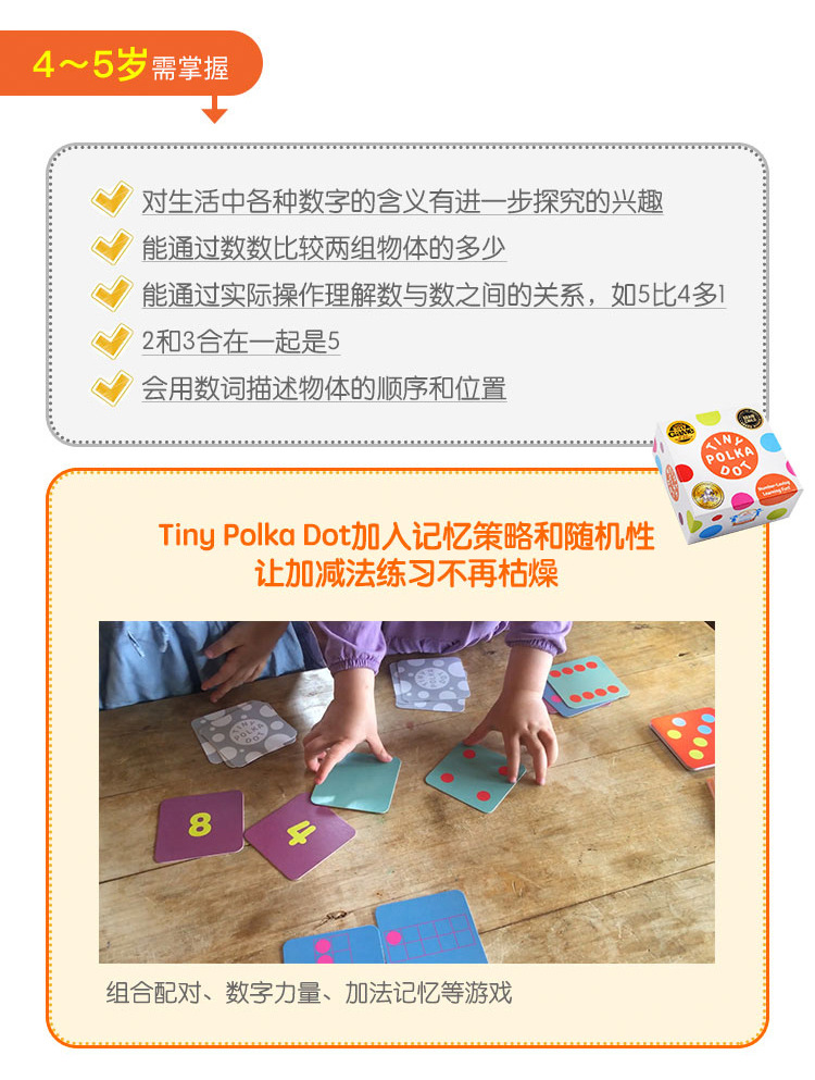 数字对应训练