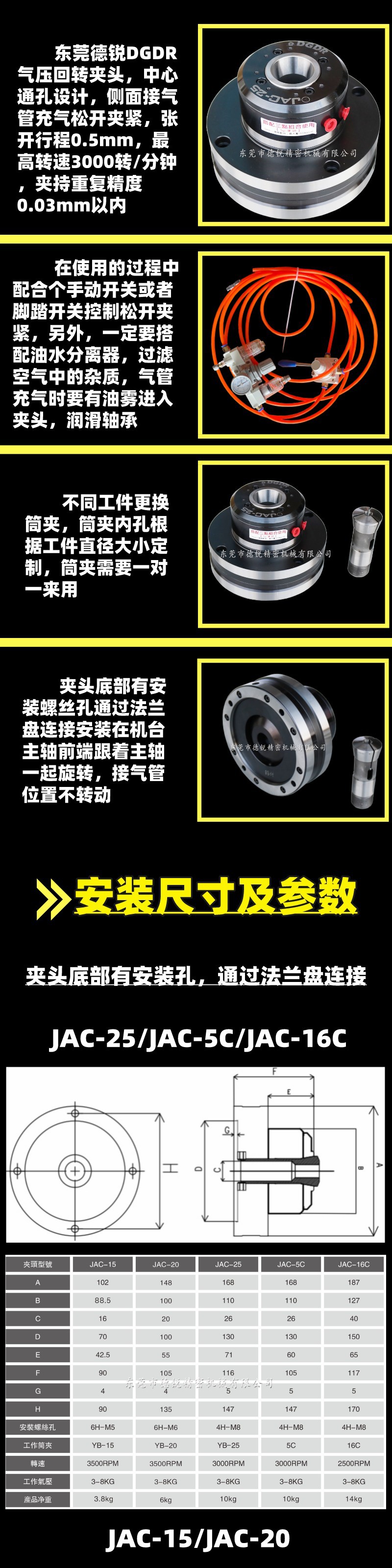 JAC系列海报最新1