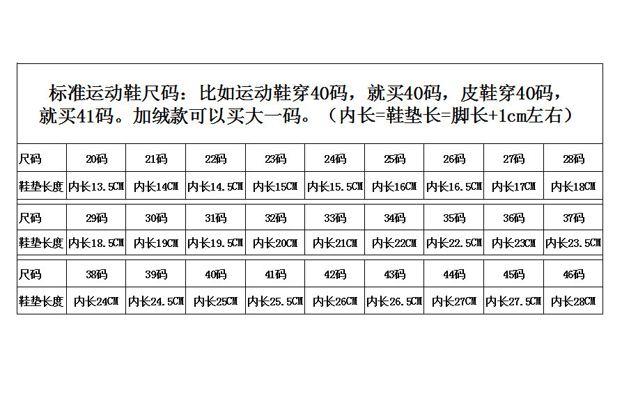 20-46码 标准鞋码表格