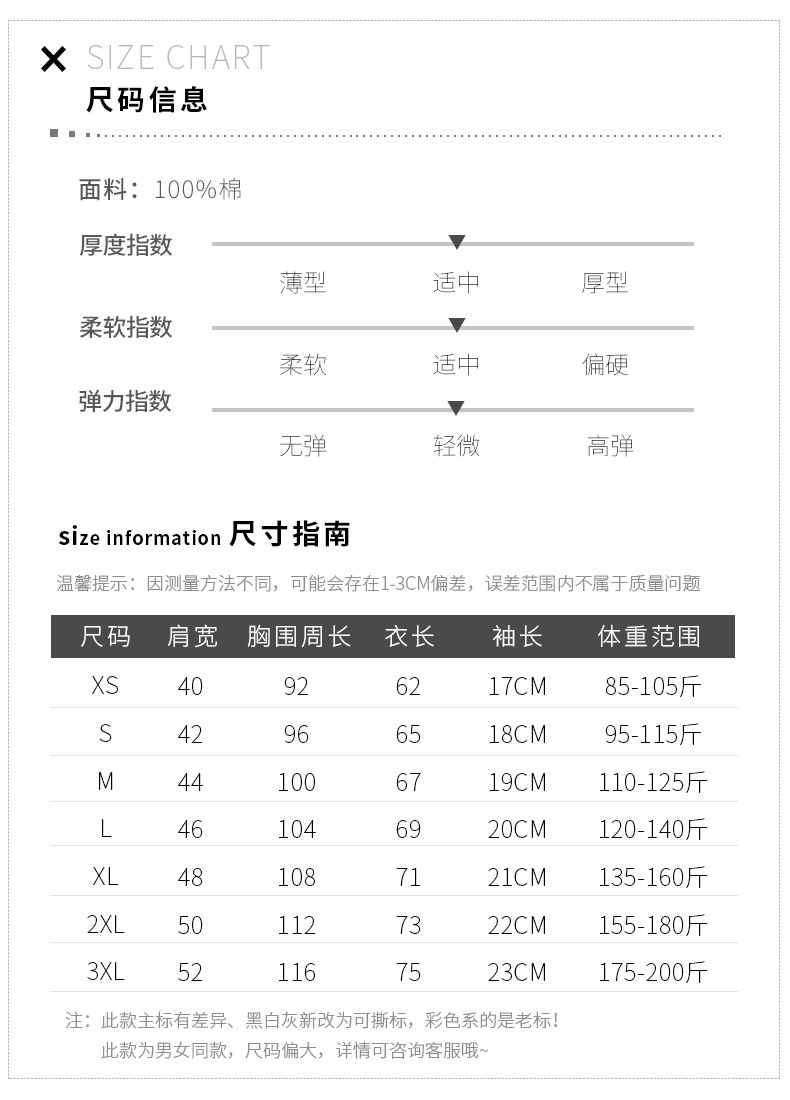 详情