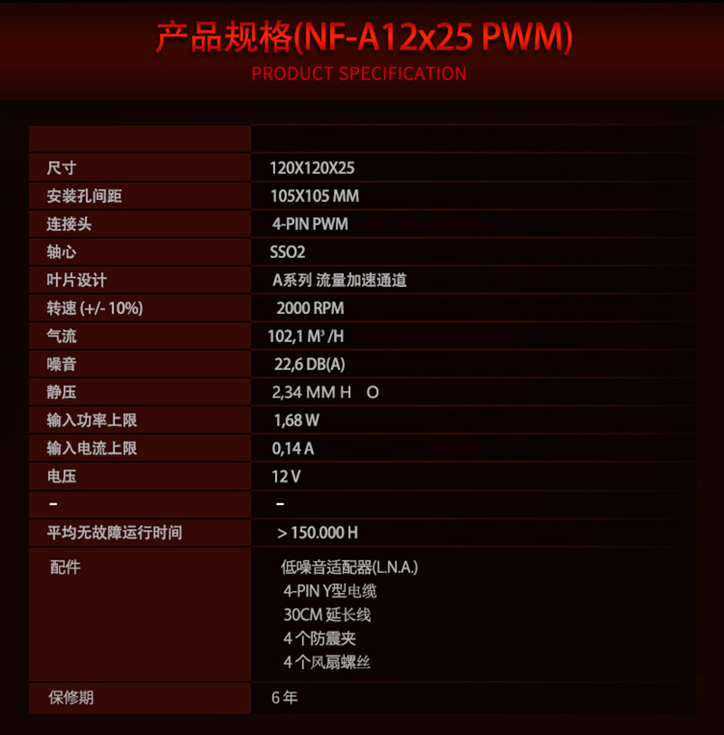 NF-A12x25 12cm风扇 07.jpg