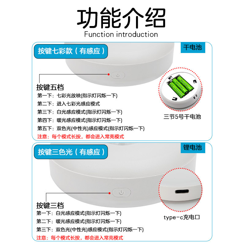 O1CN01hvKhnL1HaXbcyVObC_!!2214