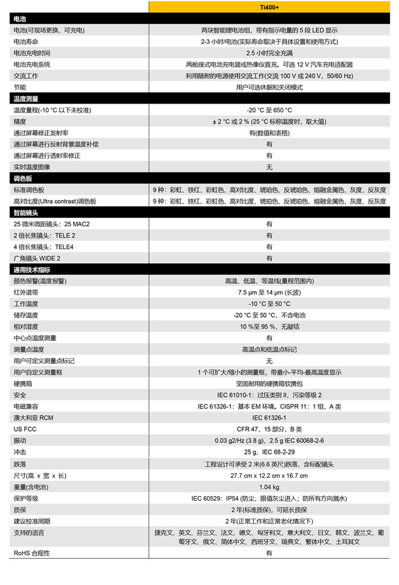 FLUKE-Ti400 详情页_06.jpg