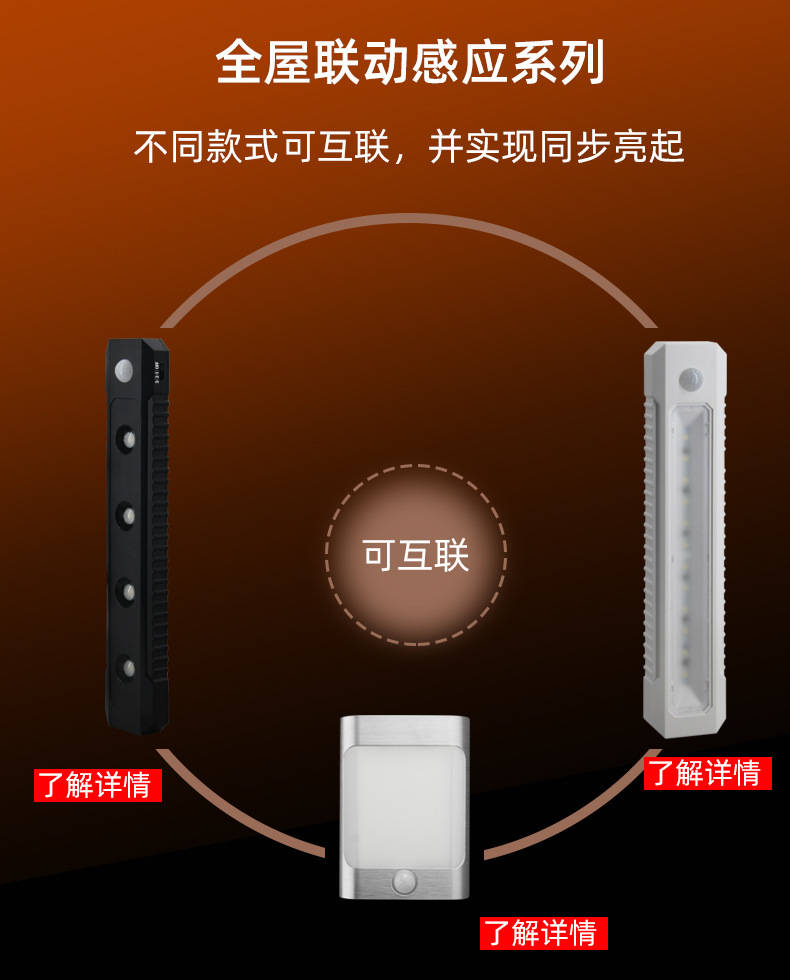 全屋联动感应系列