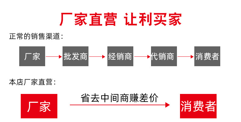 厂家直营.jpg?x-oss-process=image/format,png