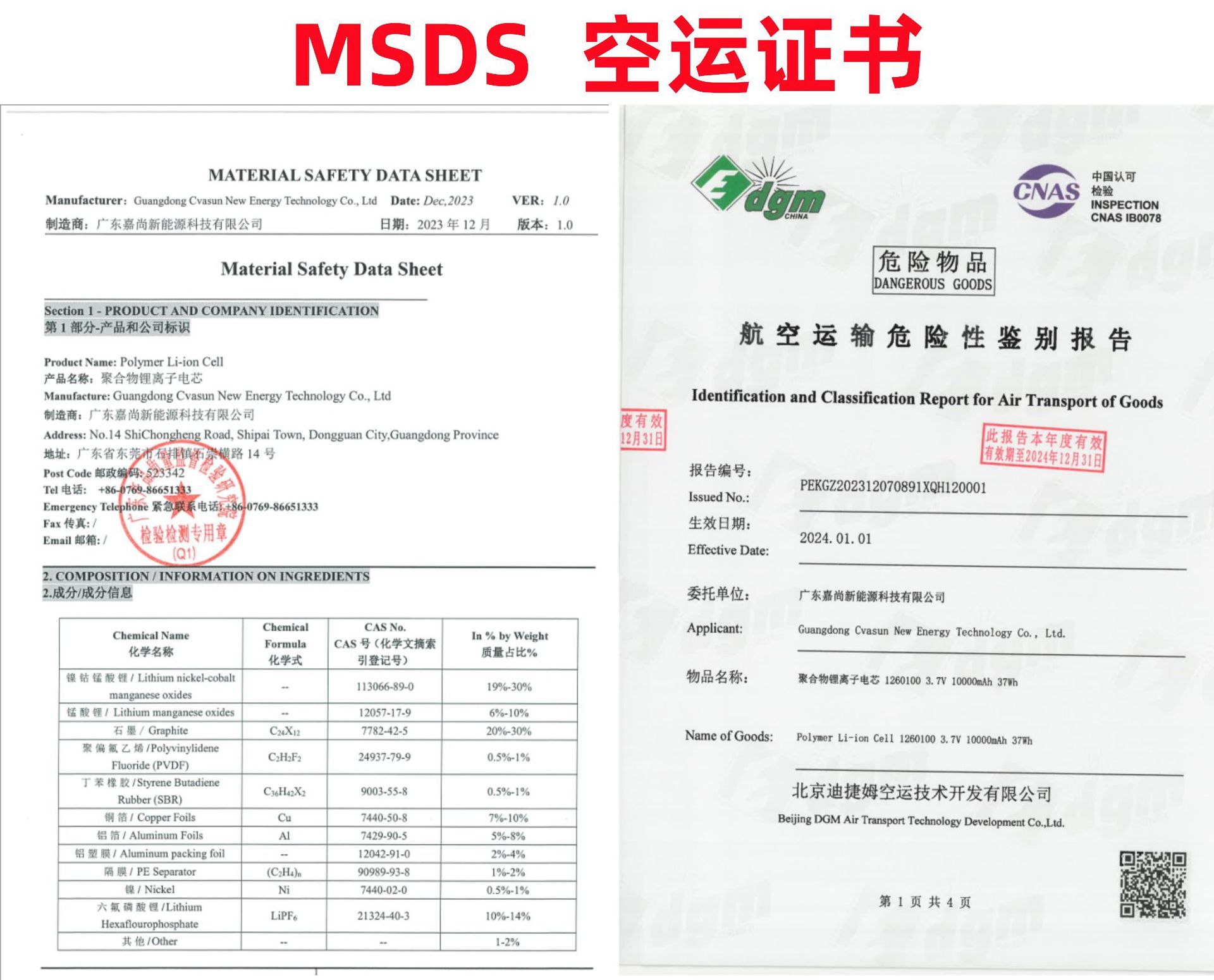 59c54c5a75165515333d7e3f325b62