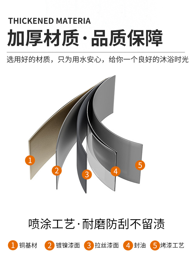 花洒详情页_07.jpg