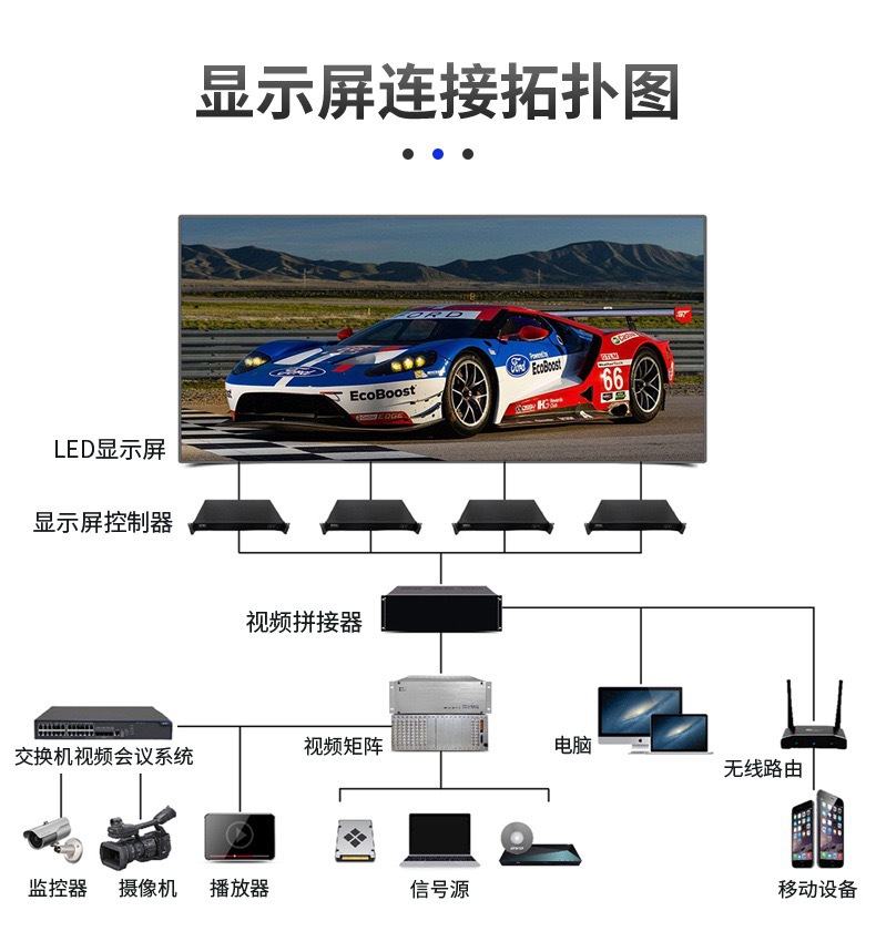 详情图6