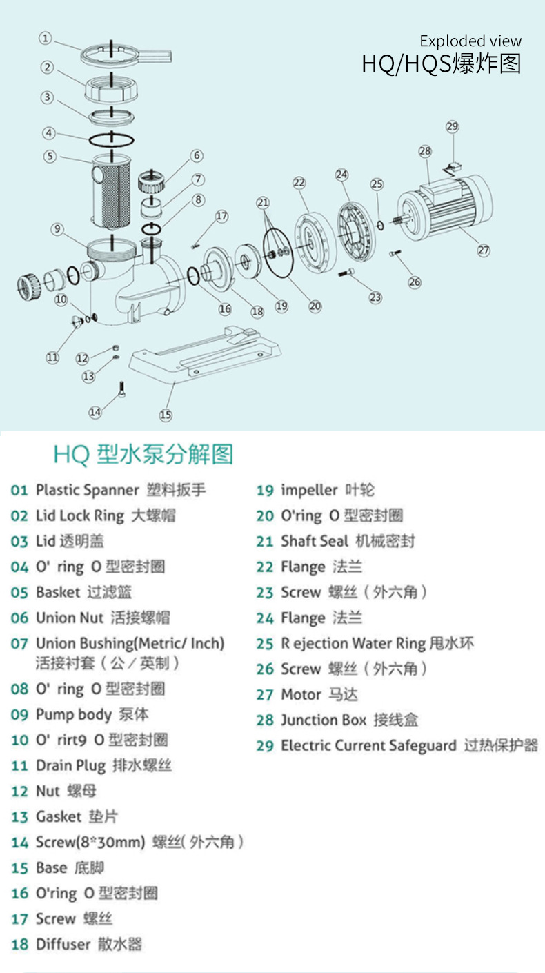 HQS-HQ泳池泵_08