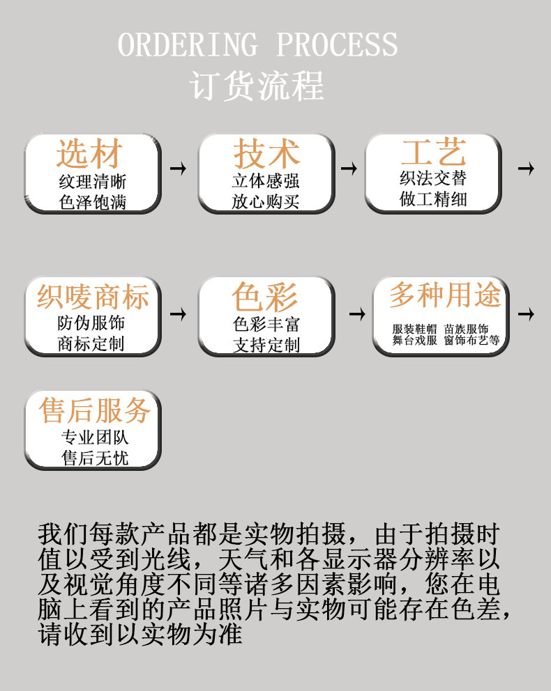 选购细节.jpg