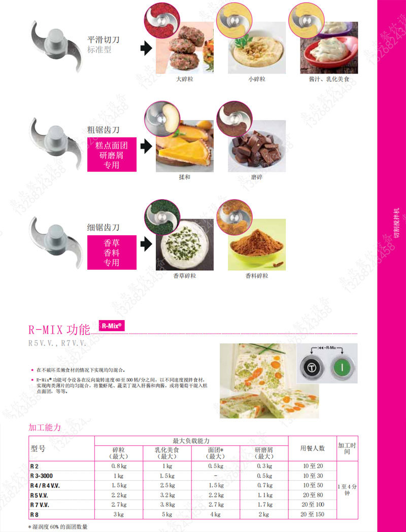 R系列参数-台式.jpg