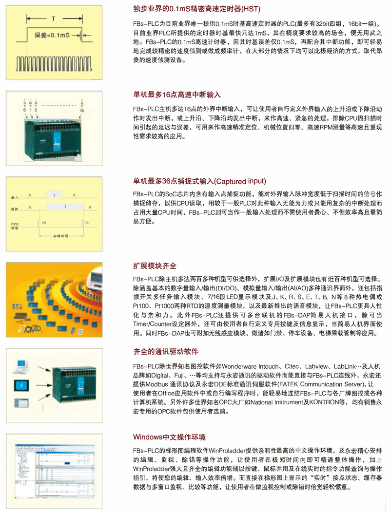 FBs系列PLC_4.jpg