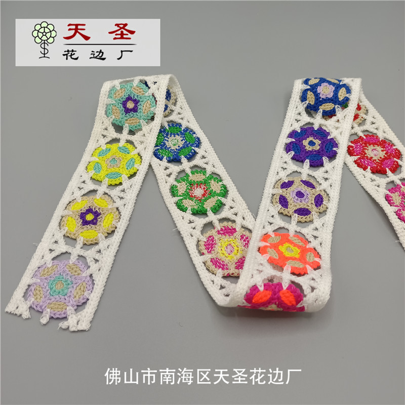 TSC -0076