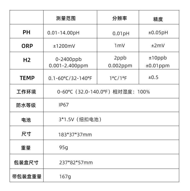 四合一富氢测试笔_08