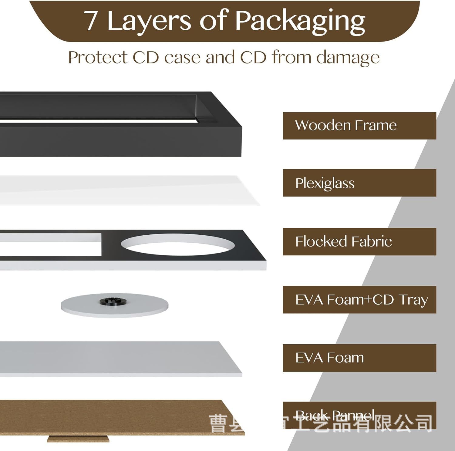 35e30d7d012d51542790caafa709bb