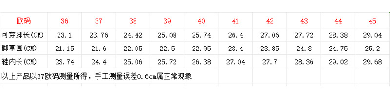 方头尺码