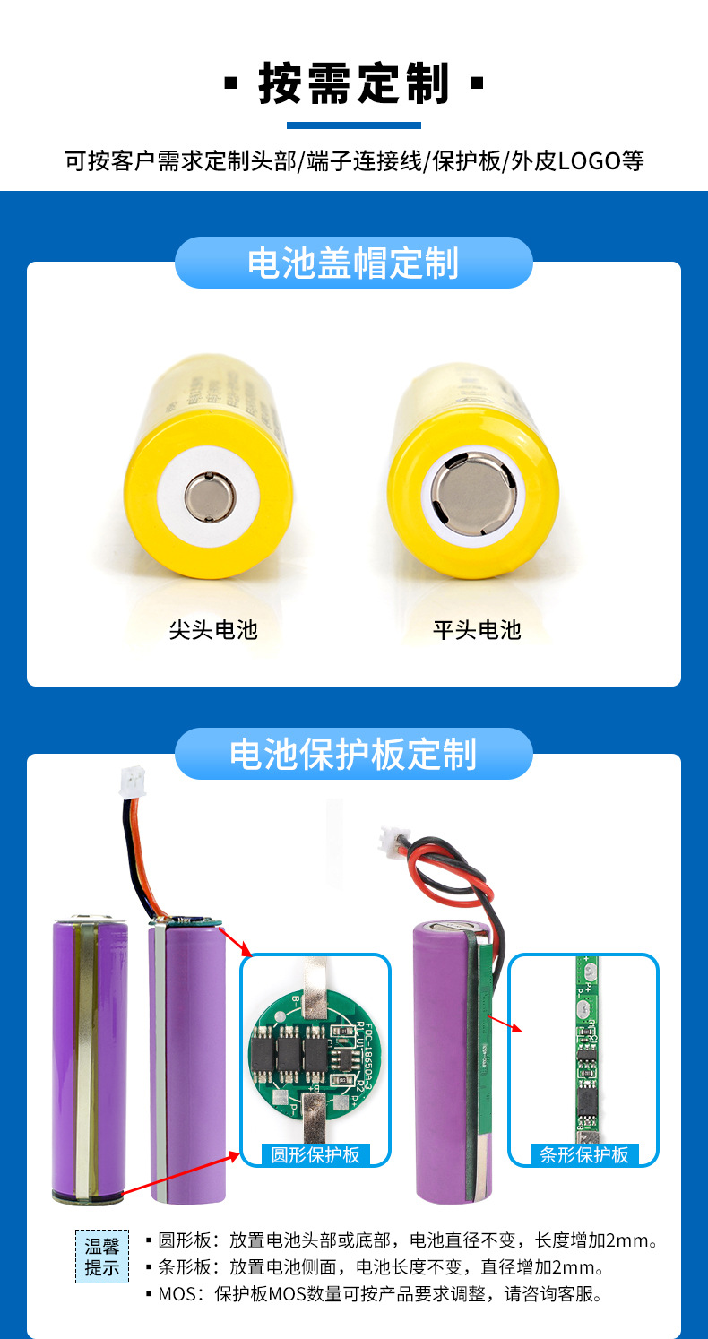 详情-定制模块_01.jpg