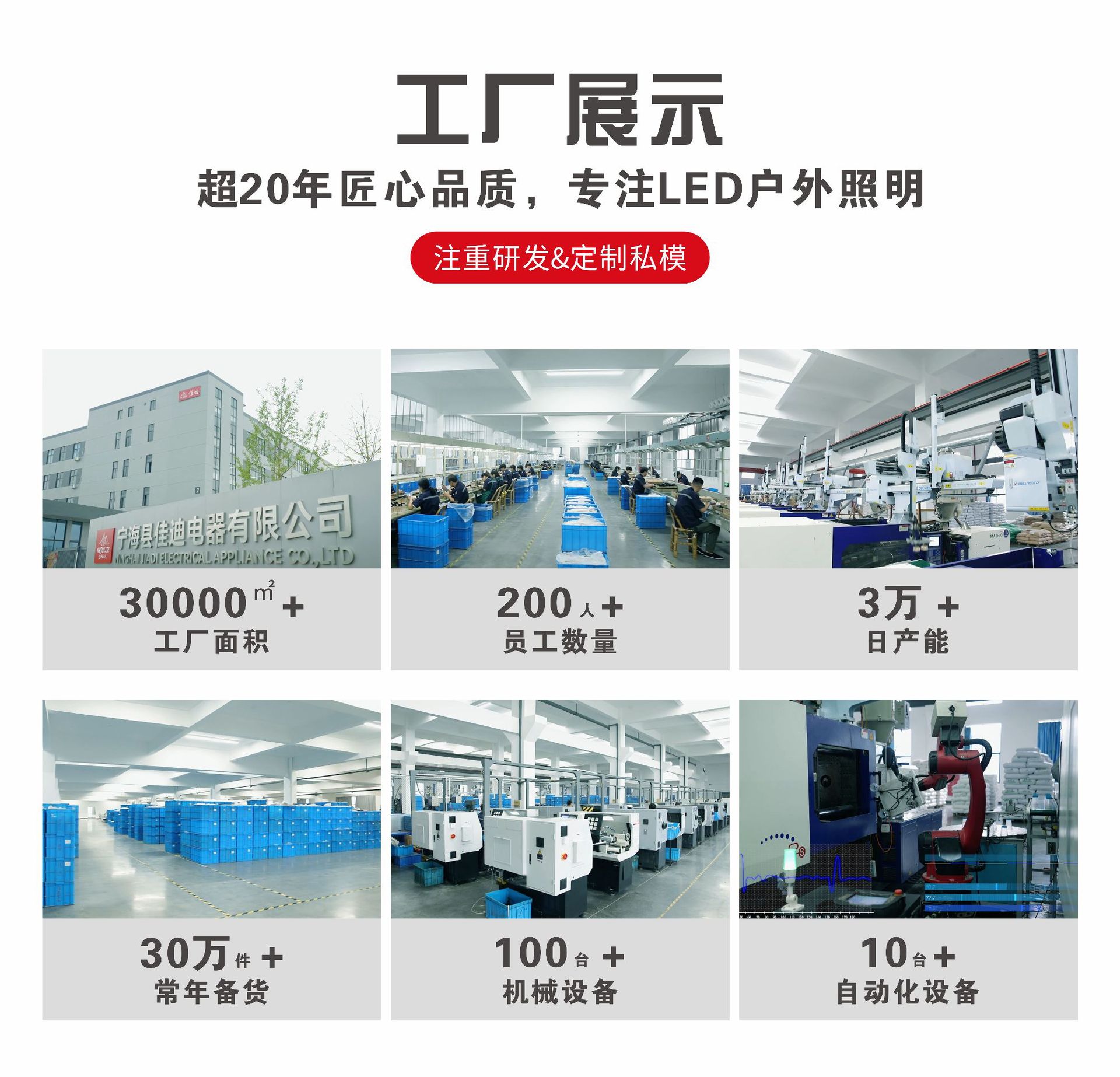 超级工厂2