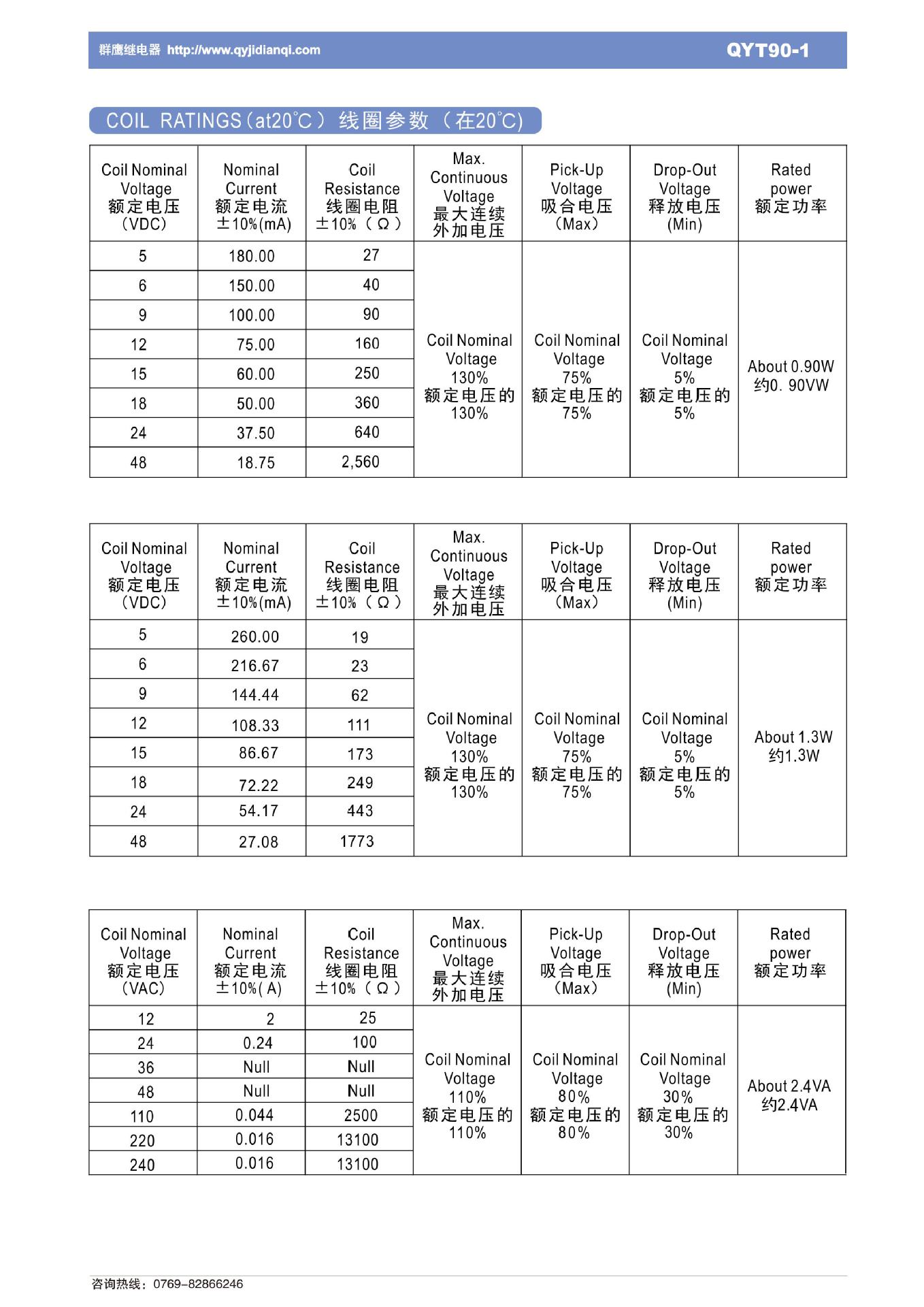 QYT90-1(2025)(3)-图片-1
