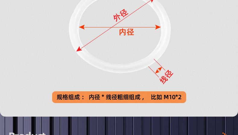 白色硅胶O型密封圈_03_14.jpg