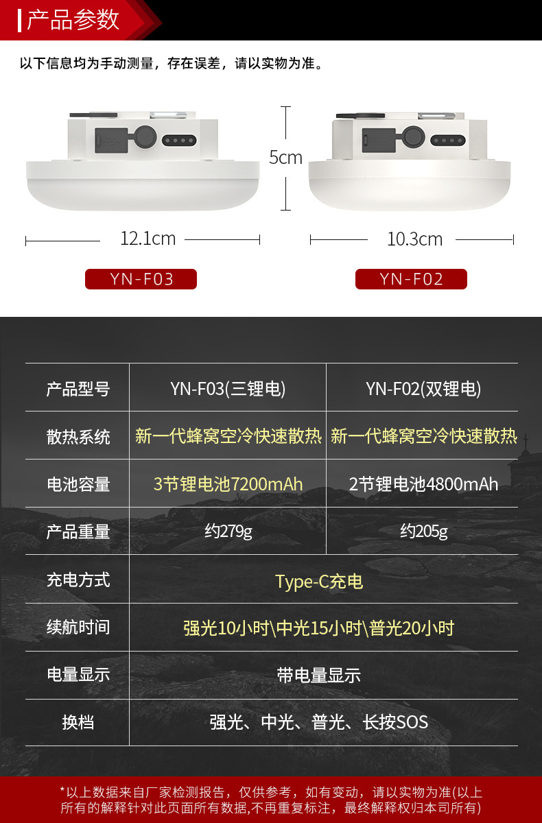 整F03详情2_07