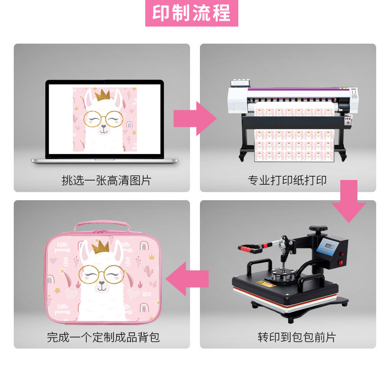 粉色游戏机餐包（库博）_04.jpg