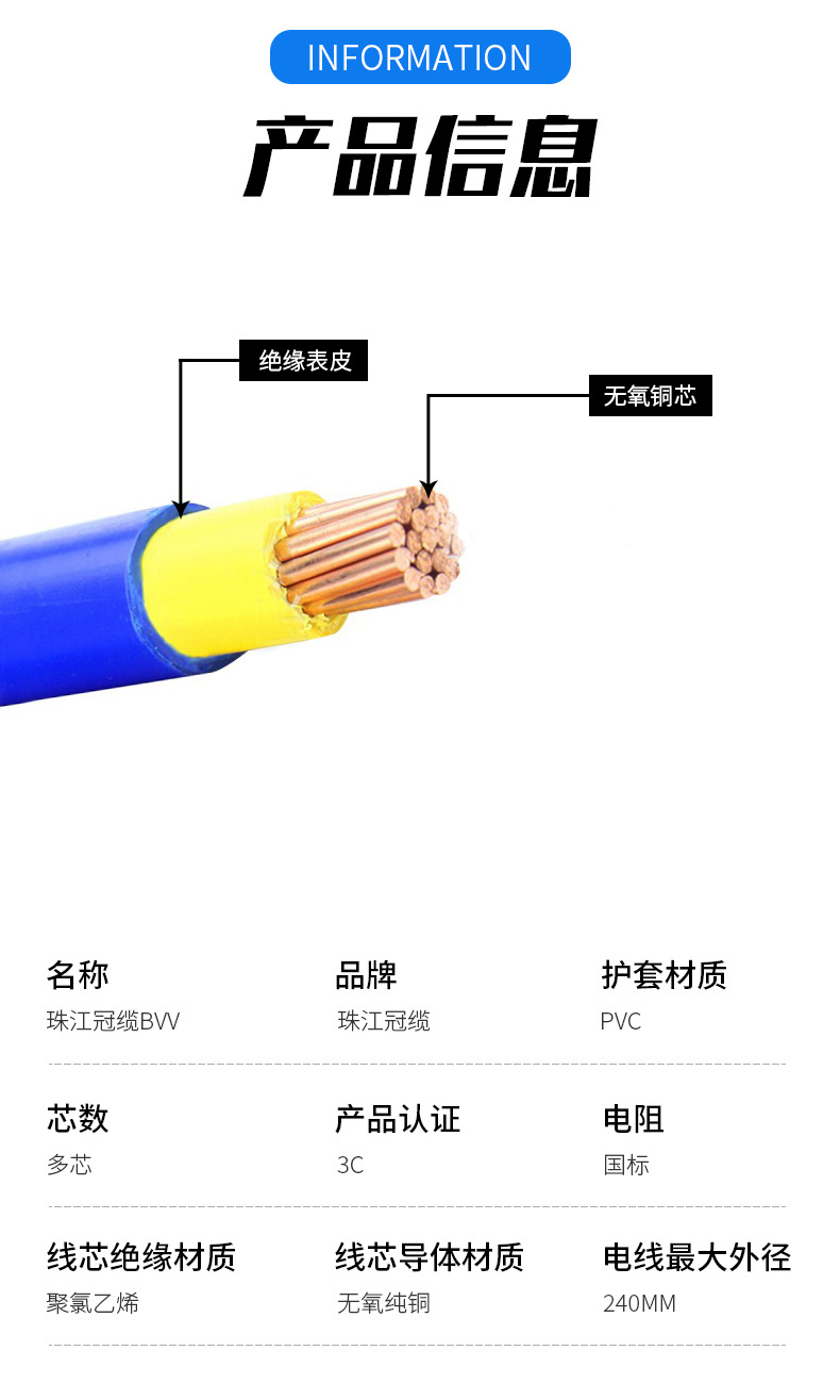广东珠江冠缆电线bvv