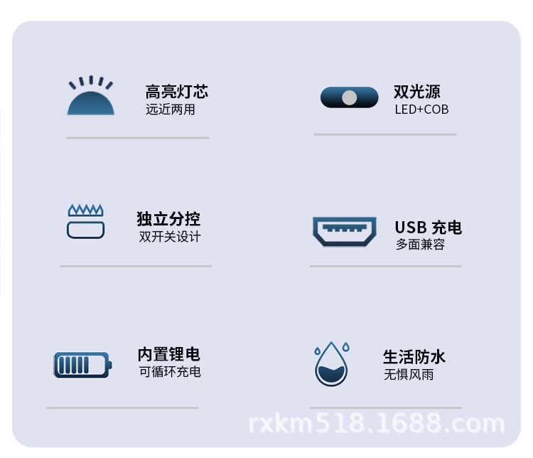 COB+LED头灯详情1_03.jpg
