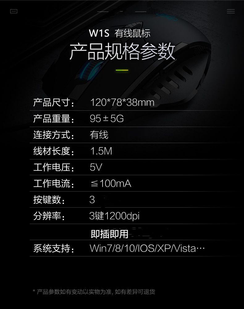 W1S参数