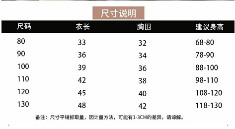 尺寸表