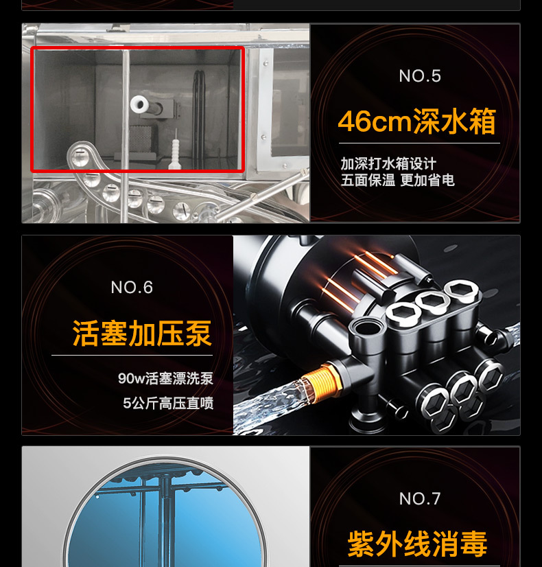 洗碗机详情页2_03.jpg