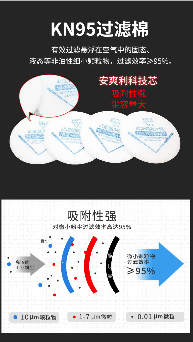 8200防尘详情_11.jpg