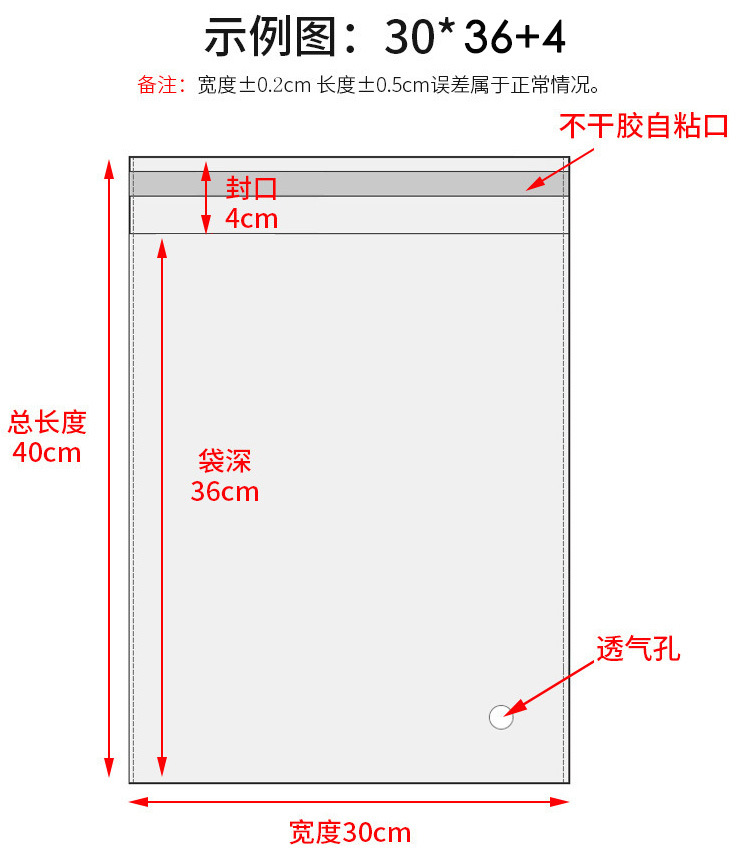 尺寸