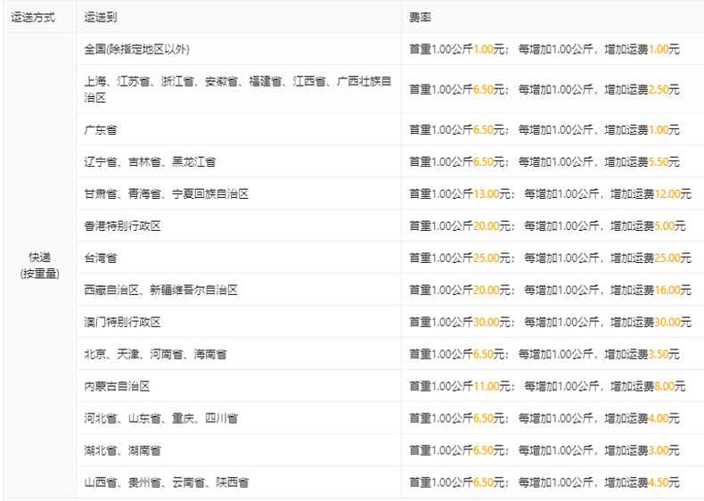 运费模块.png