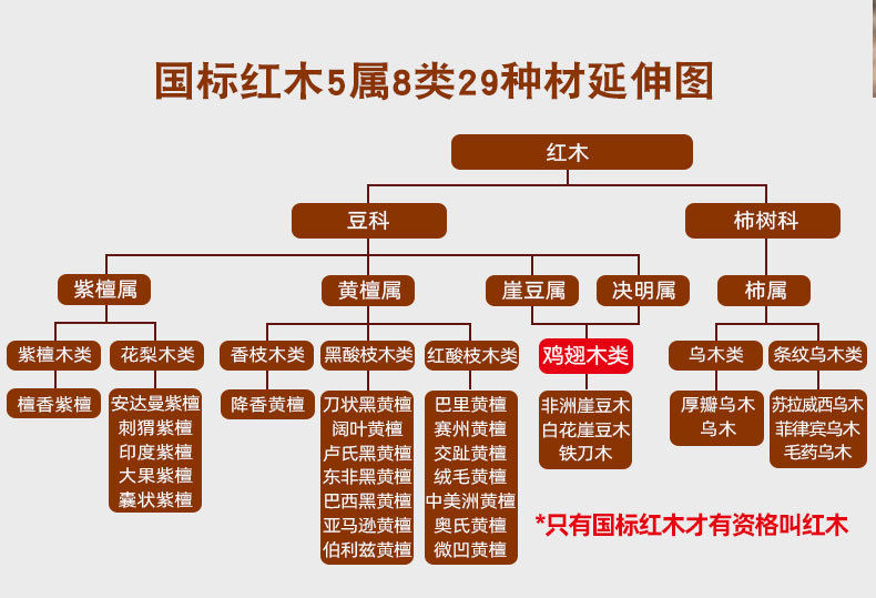 升级款鸡翅木_14