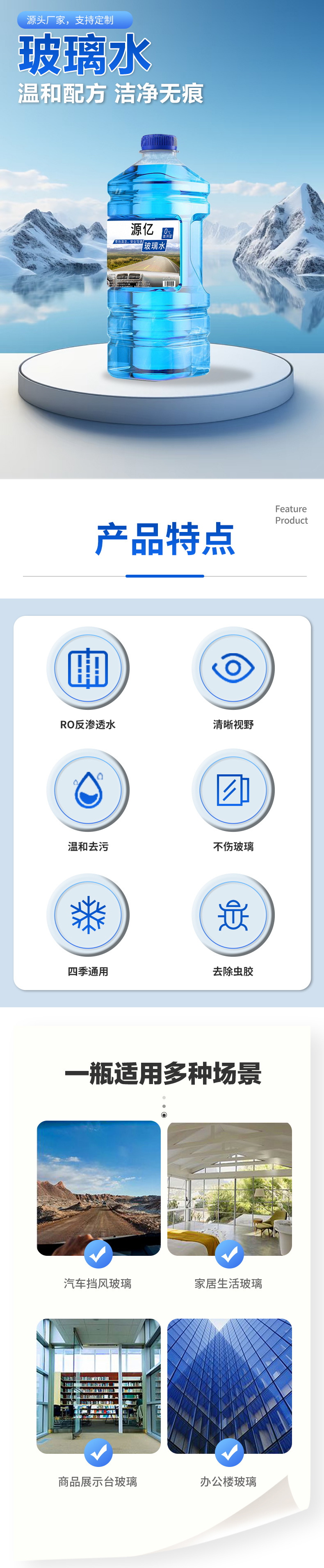 玻璃水详情页1