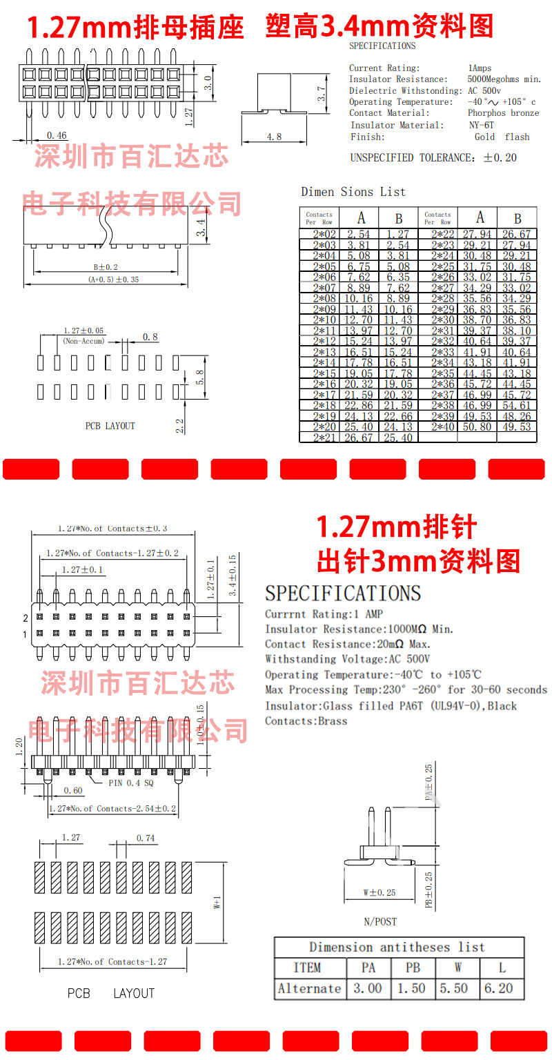 1.27-3.4配套
