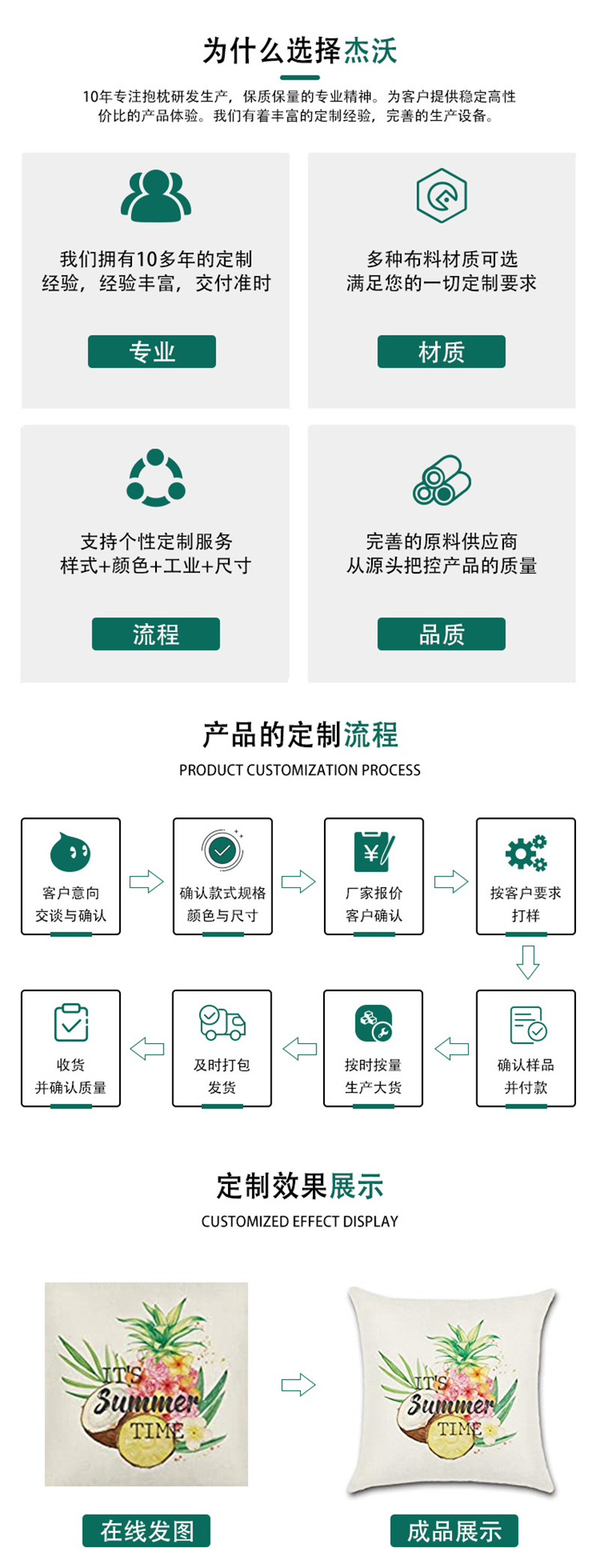 看图王
