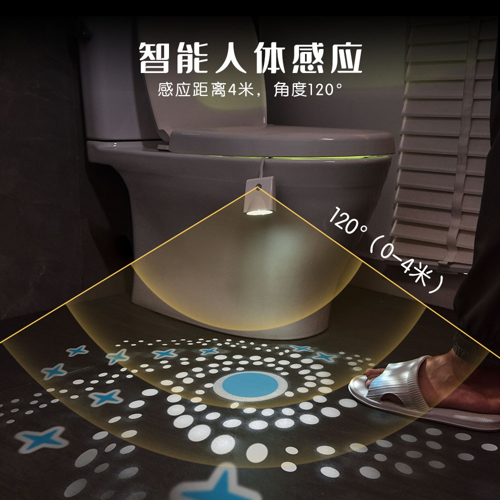 F16 马桶感应灯-主图2.jpg