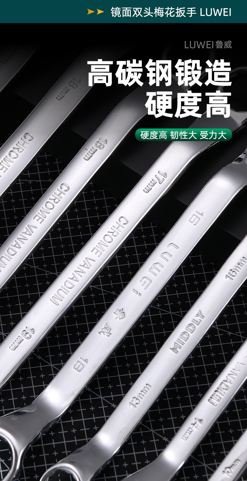 双头梅花扳手鲁威详情_03
