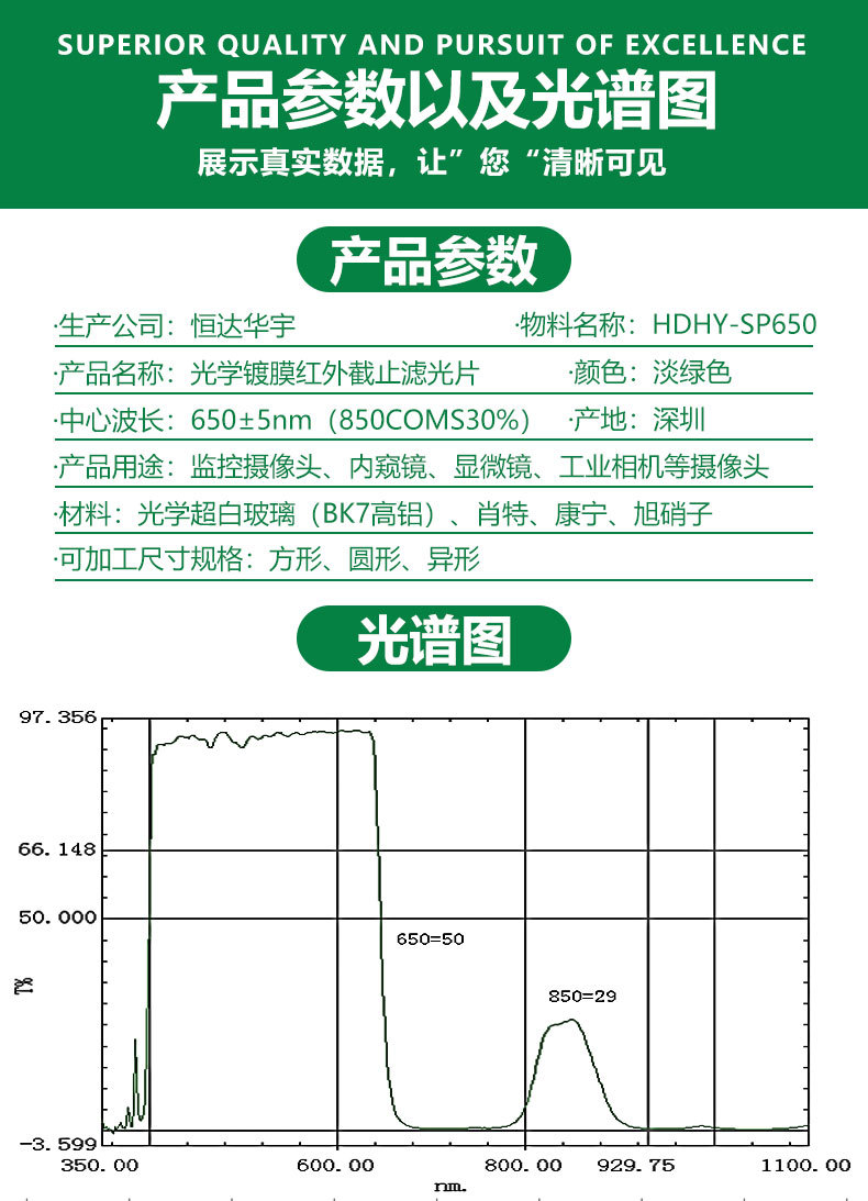 SP650-850coms30%滤光片详情页_04.jpg