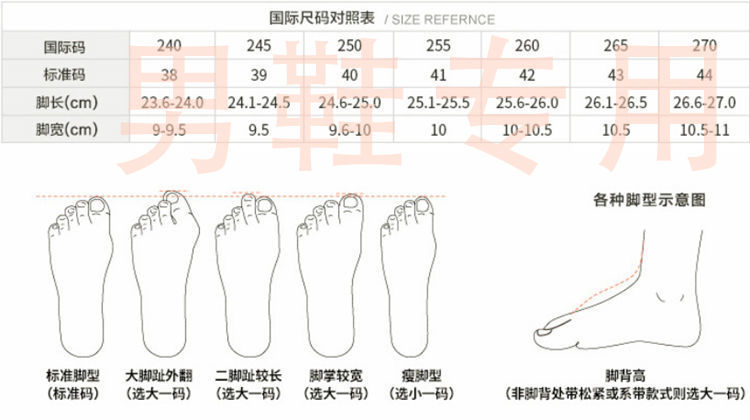 一键复制_20220527095350