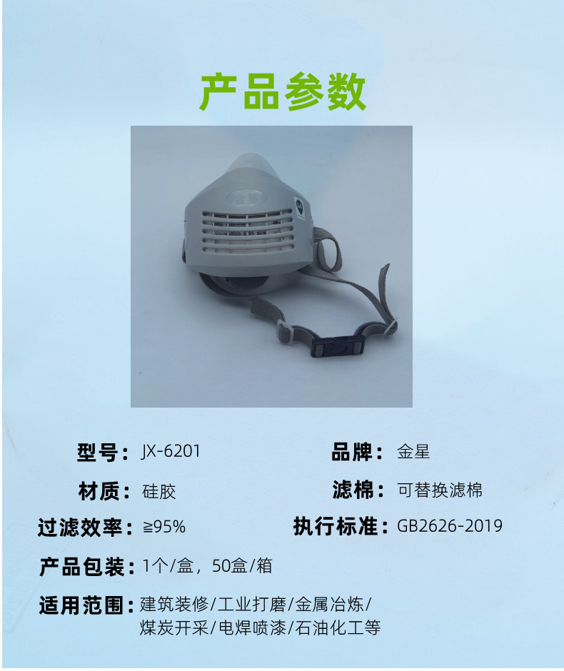 参数