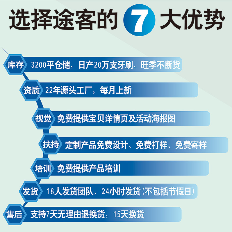 牙刷 软毛牙刷 牙刷批发 牙刷软毛 8支装牙刷 免费寄样 现