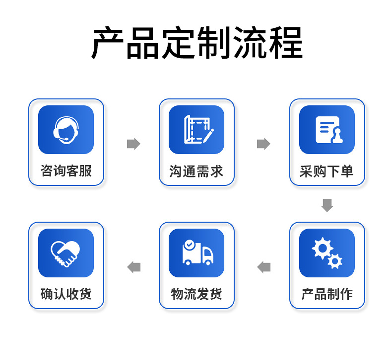 详情1义乌市季守电子商务商行_06
