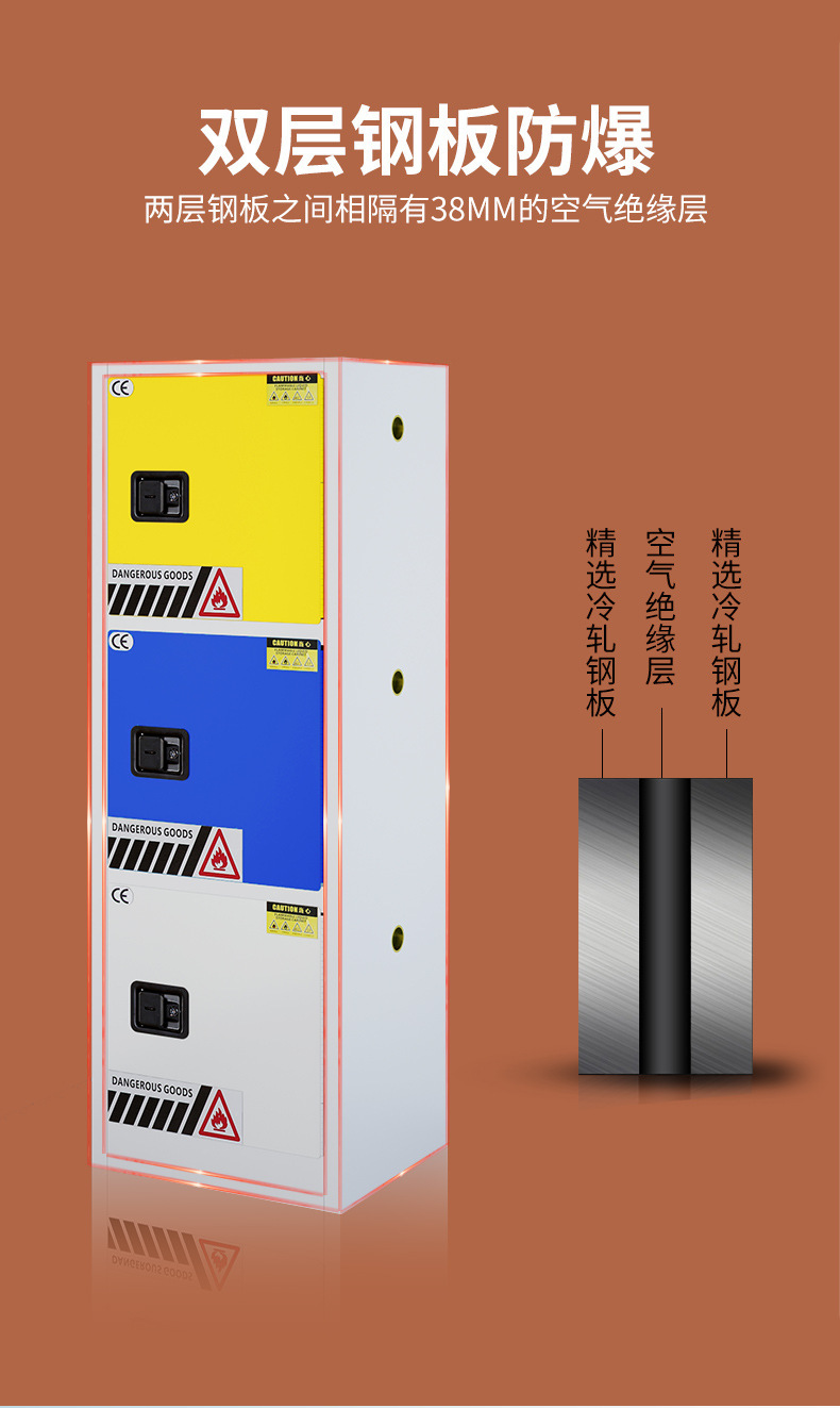 详情