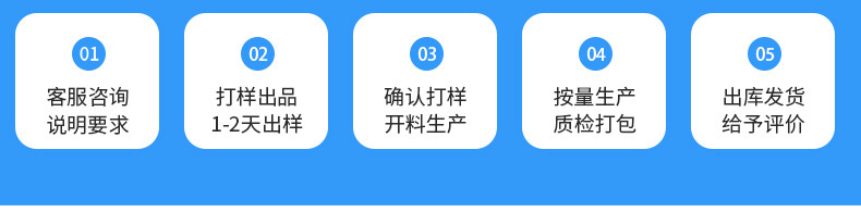 1695824149205